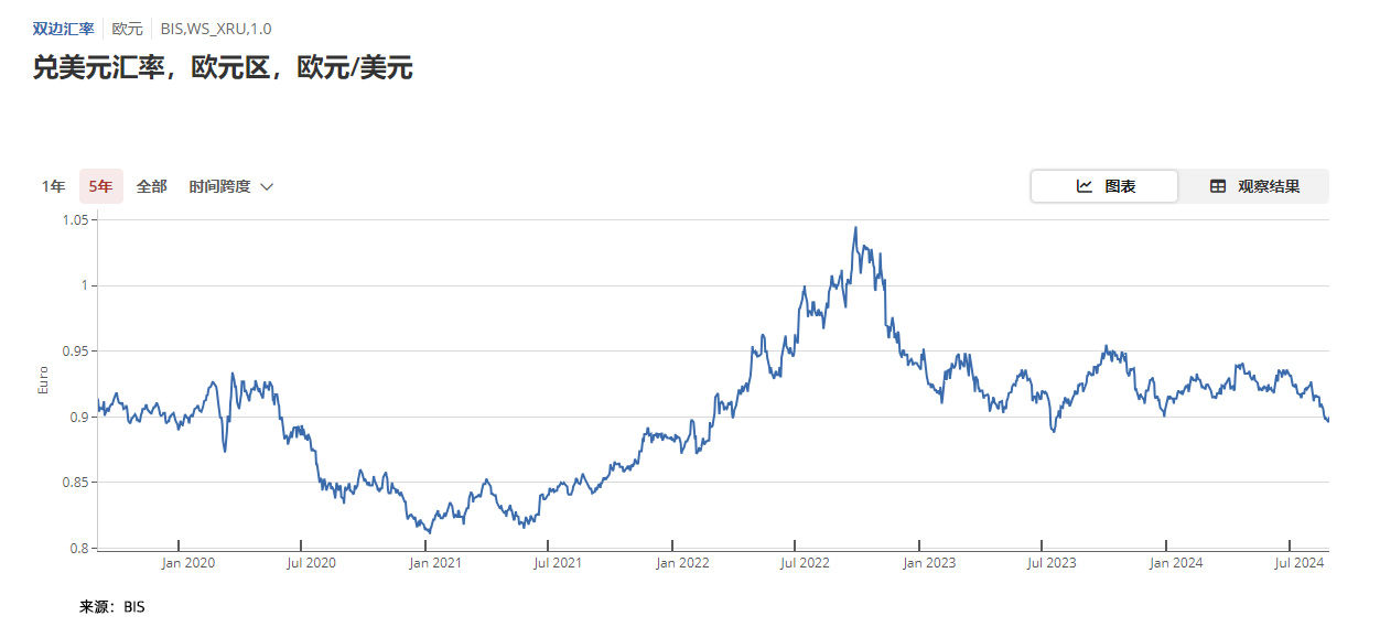贵金属的交易软件